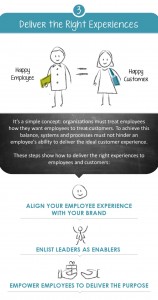 Get Ready For Customer Experience Success