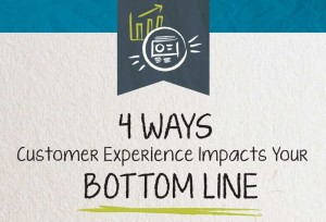 4 Ways Customer Experience Impacts Your Bottom Line